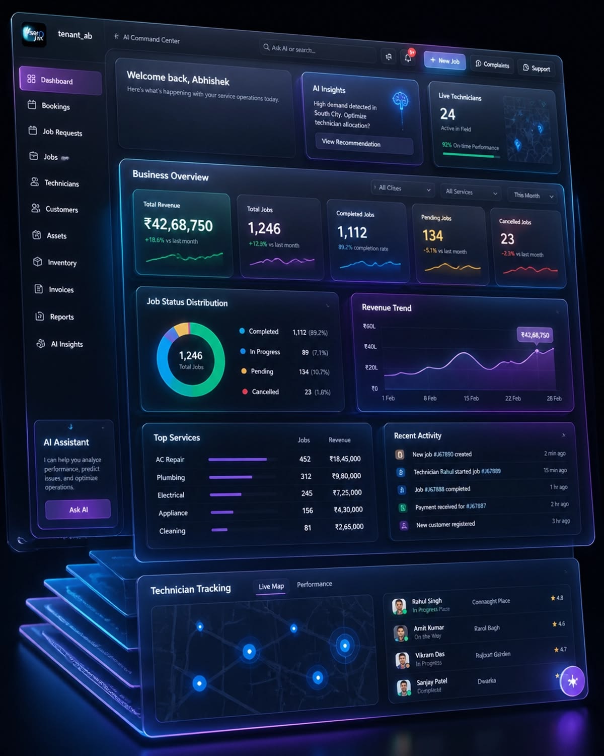 Intelligent Analytics Team Working